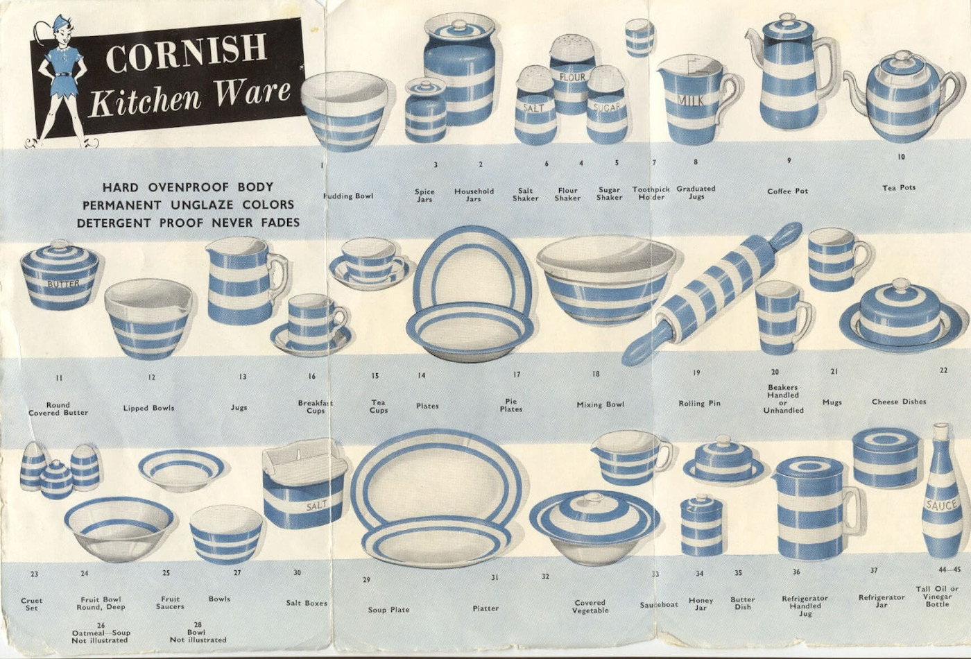 Old poster with Cornishware products they made