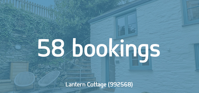 Lantern Cottage 58 bookings